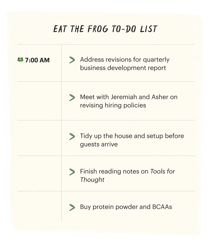 how to prioritize eat the frog todo list