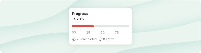 Todoist Project Insights progress bar