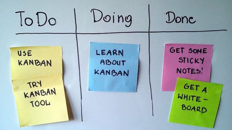Image credit to <a href="https://lifehacker.com/productivity-101-how-to-use-personal-kanban-to-visuali-1687948640">lifehacker.com</a>