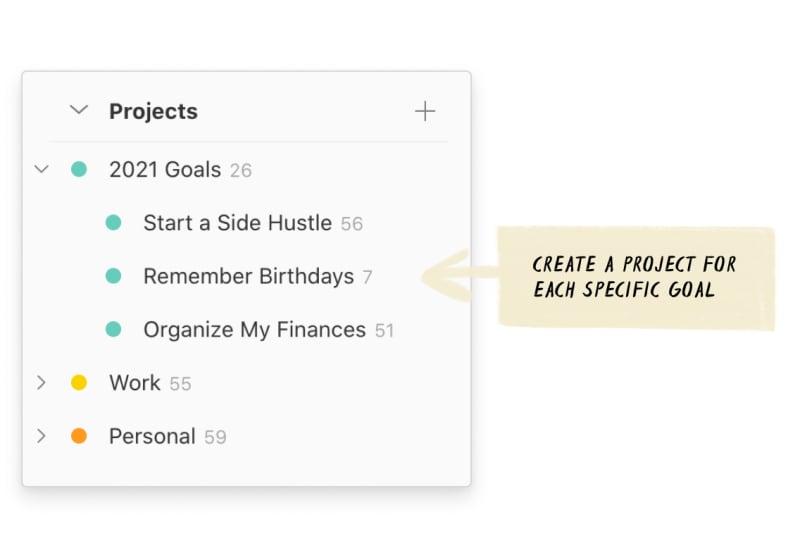 For each big goal, <a href="https://www.todoist.com/help/articles/create-a-project">create a project</a>.
