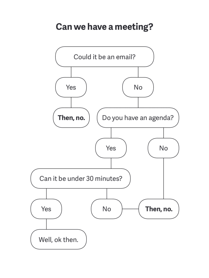 Can-we-have-a-meeting