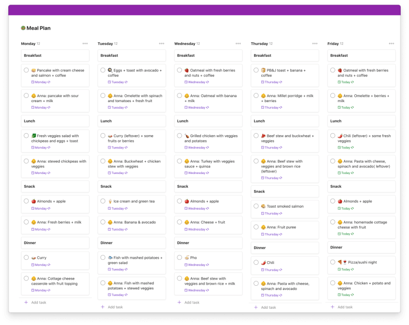 Make meal planning more understandable and less stressful by viewing it all in Boards.