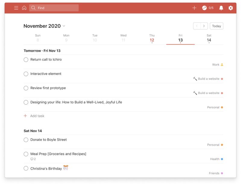 todoist how to prioritize monthly view