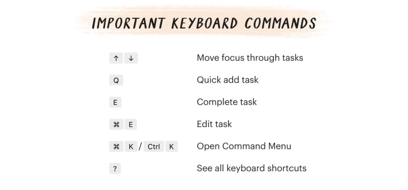 Important Keyboard Commands. Up arrow or down arrow moves focus through tasks.
Search anything with /. Complete a task with E. Edit a task with ⌘ or Ctrl E.
Open Command Menu with ⌘ K or Ctrl K.