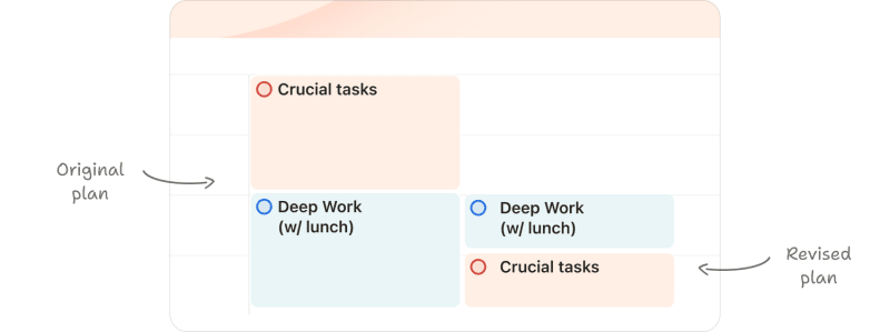 Cal Newport time blocks revised