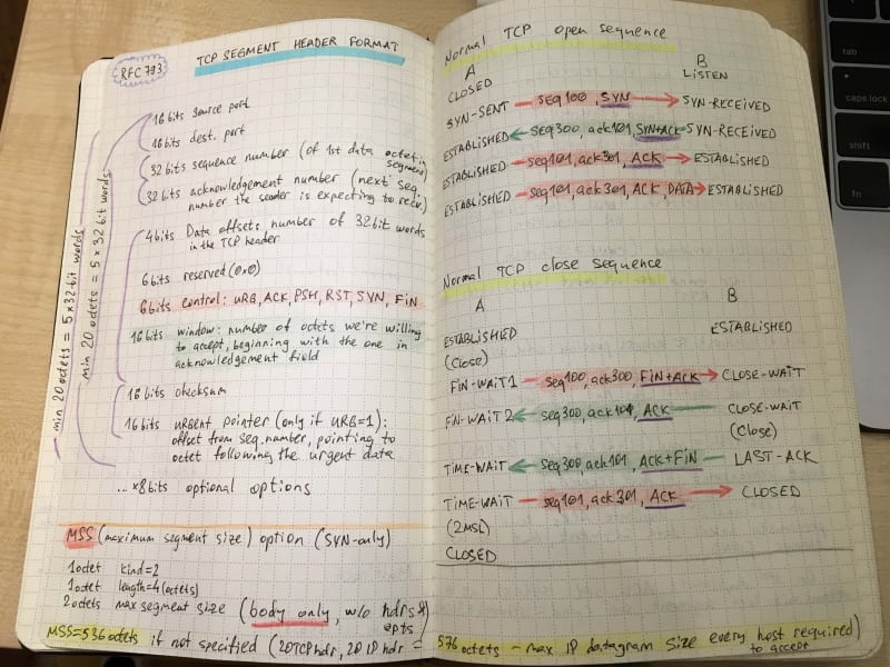Todoist developer <a href="https://twitter.com/logus" target="_blank">Artyom</a>‘s notebook: “I’m using notebook for a lot of things — from cheatsheets and brainstorm schematics to a multi-page description of ideas or even random scribbles I can make playing some game. Sometimes it’s more productive for me to work on a general project idea away from computer.”