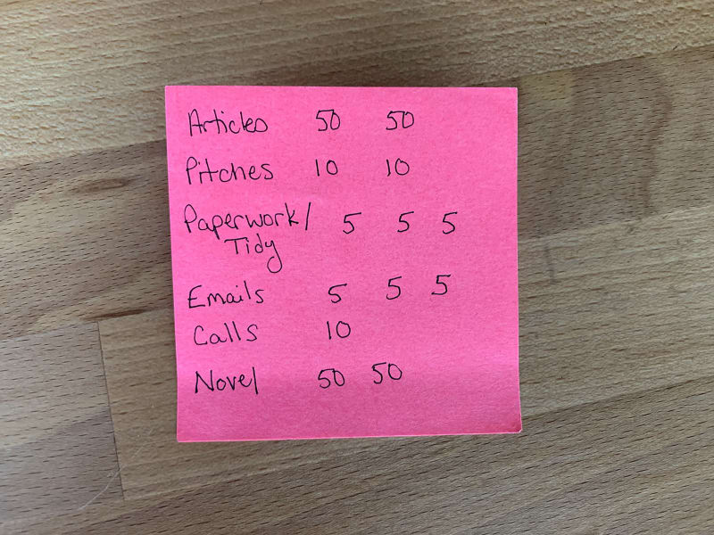 Post-It-Professional