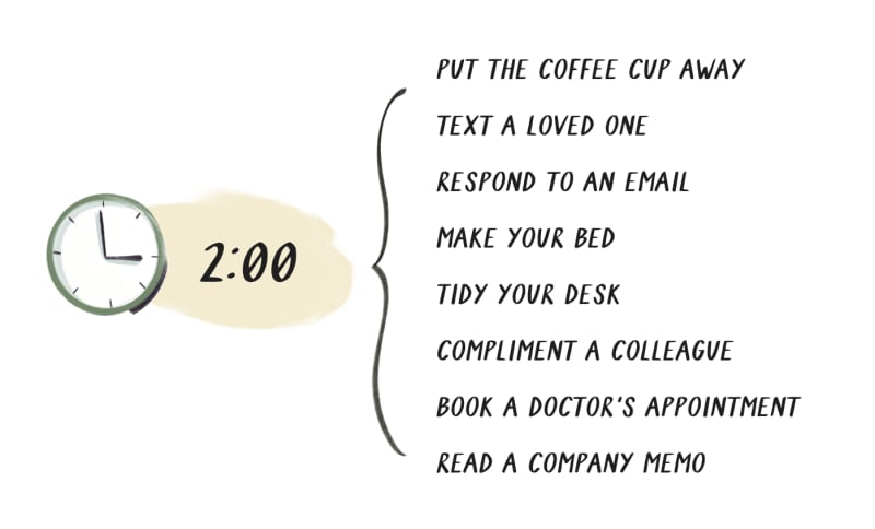blog_two-minute-rule_graphic-01