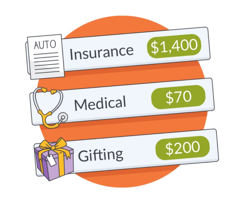 Non-Monthly-Expenses