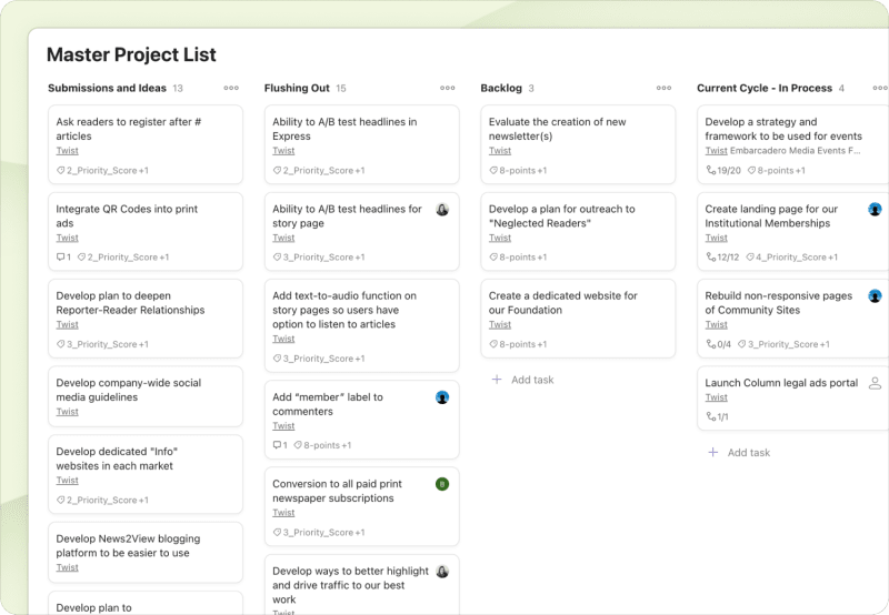 A clear overview of work