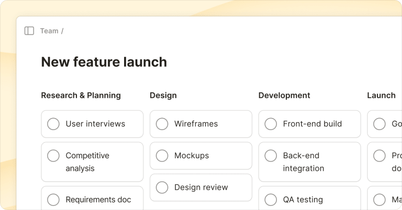 Todoist project sections