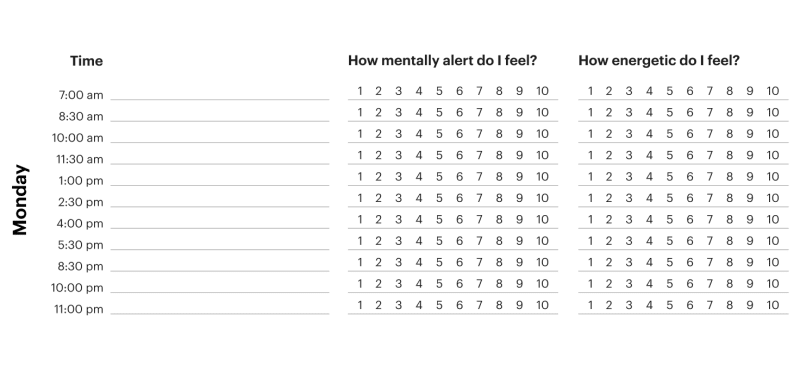 blog_mental-fatigue_energy-trackerss