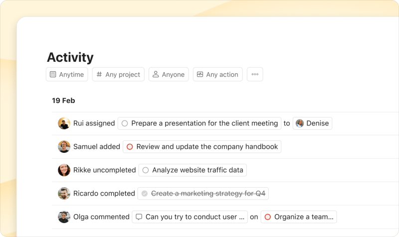 Todoist Business activity log