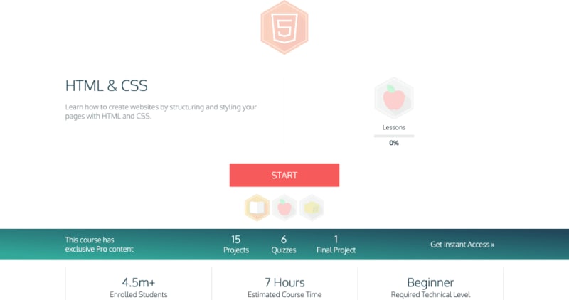 Codeacademy