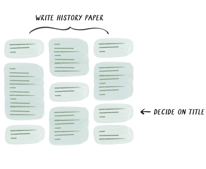 blog_two-minute-rule_graphic-03