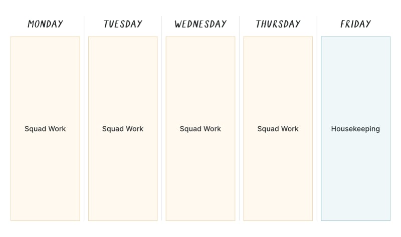 HWW canonical / heroes-housekeeping-days / day-theming.png