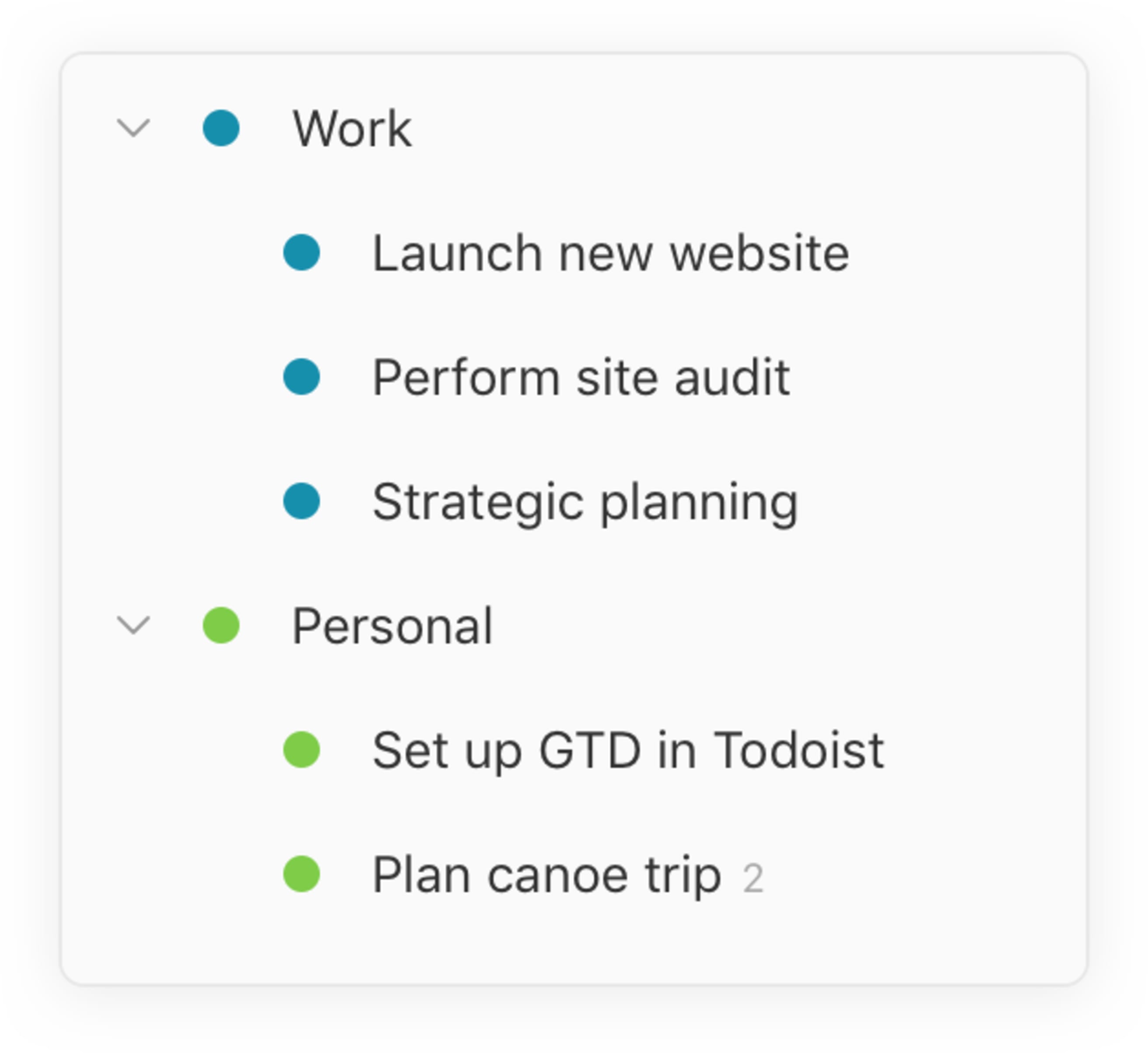 GTD Interessensphären