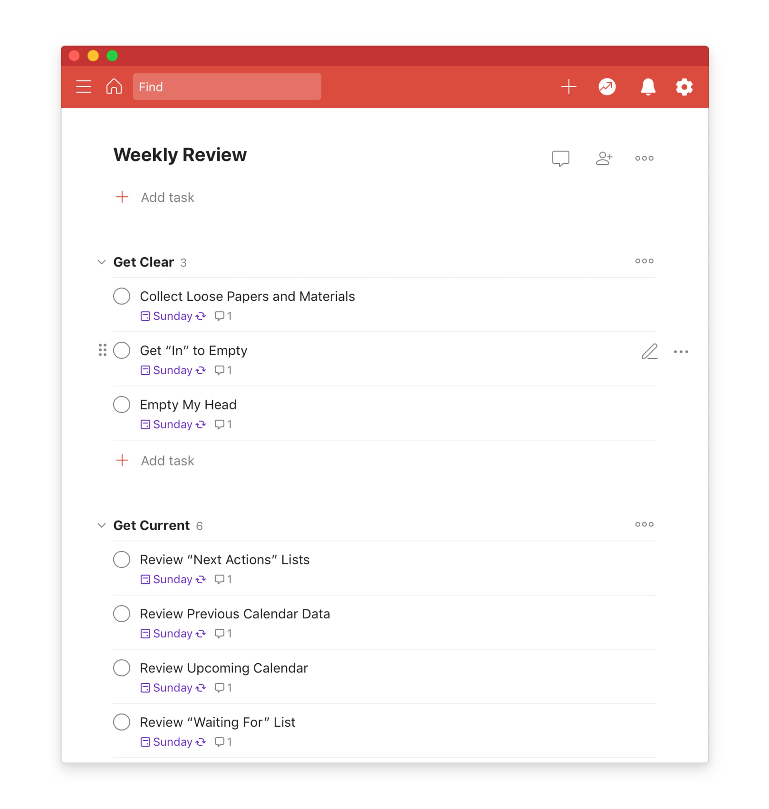 2- weekly review