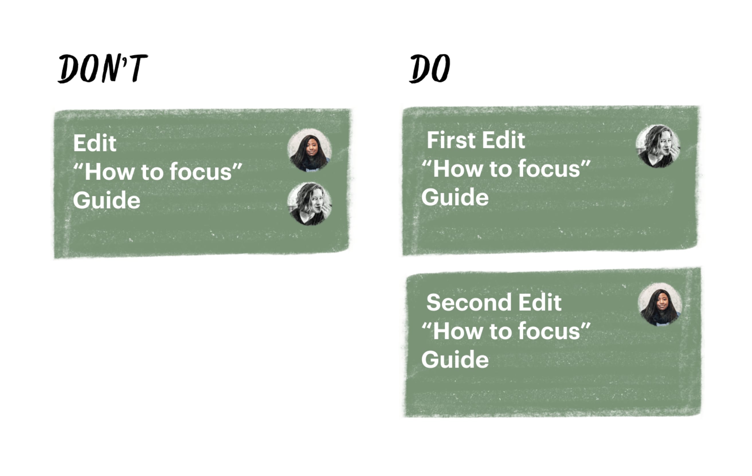 productivity-method kanban-board 14