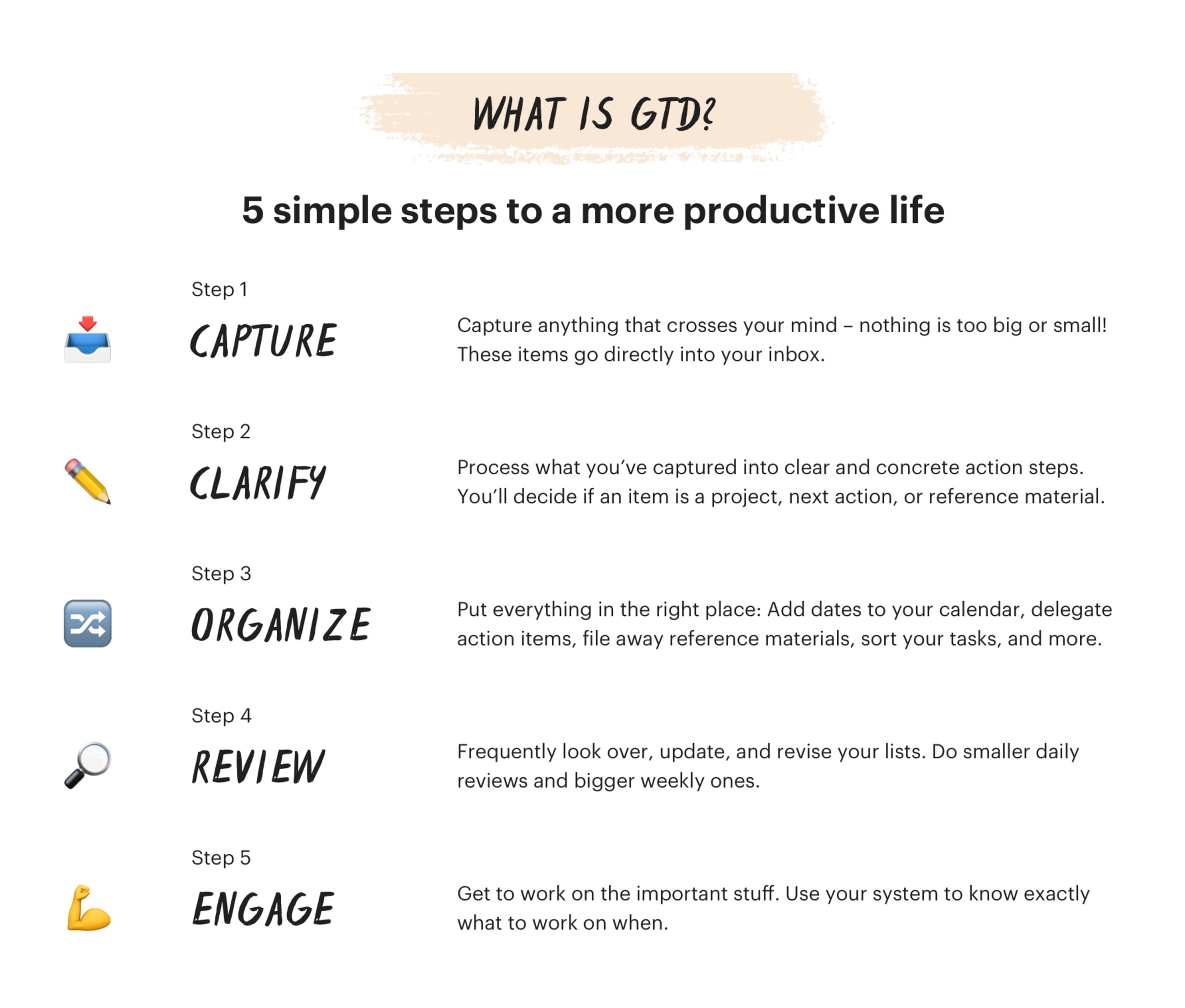 Getting Things Done A Simple StepByStep Guide