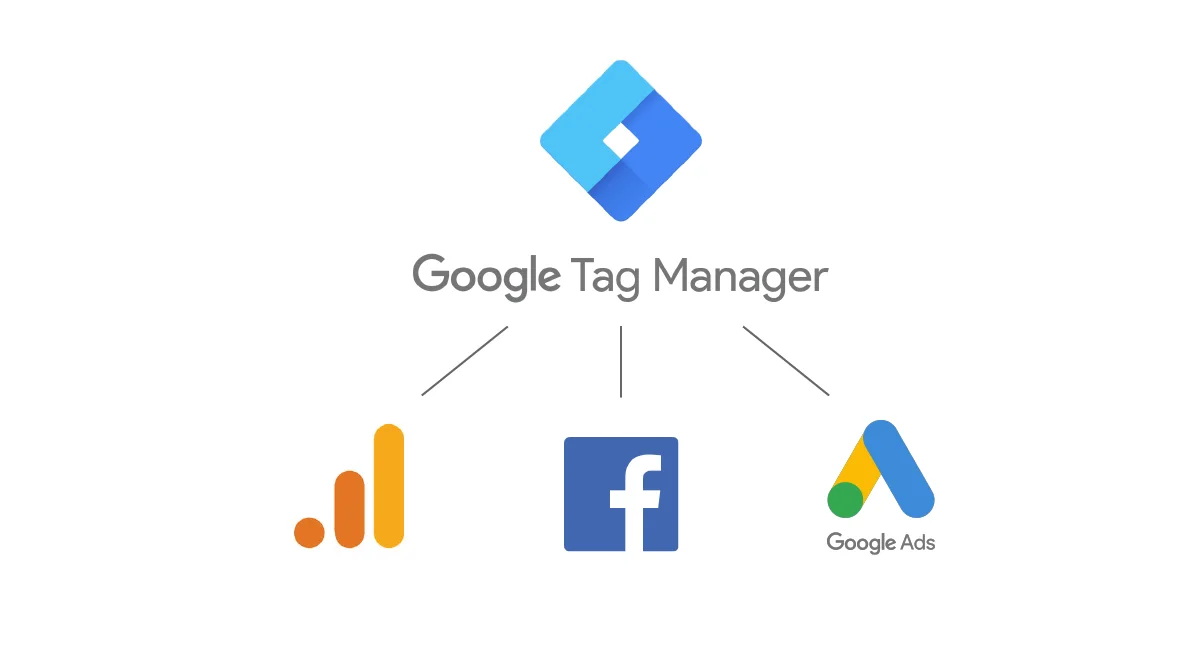 Google Tag Manager Untuk Digital Marketing