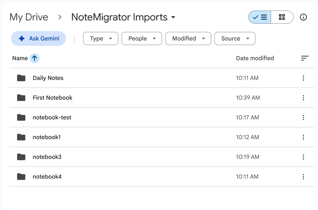 The same structure recreated as nested folders in Google Drive