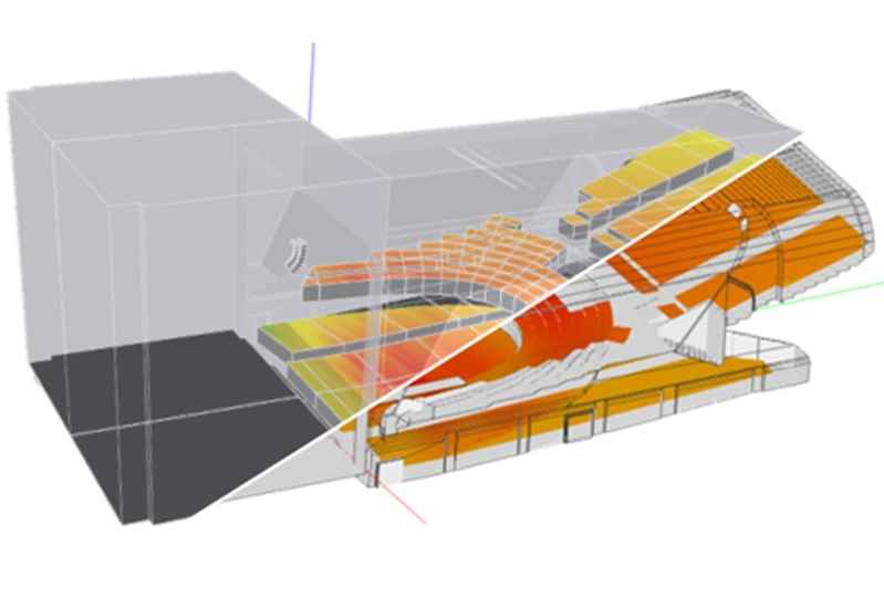 L-Acoustics announces collaboration with AFMG on EASE 5 integration