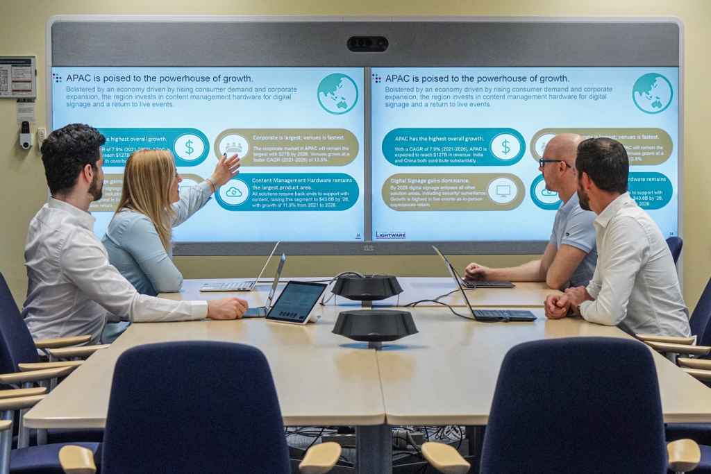 Lightware and Cisco interop creates success at HK investment bank