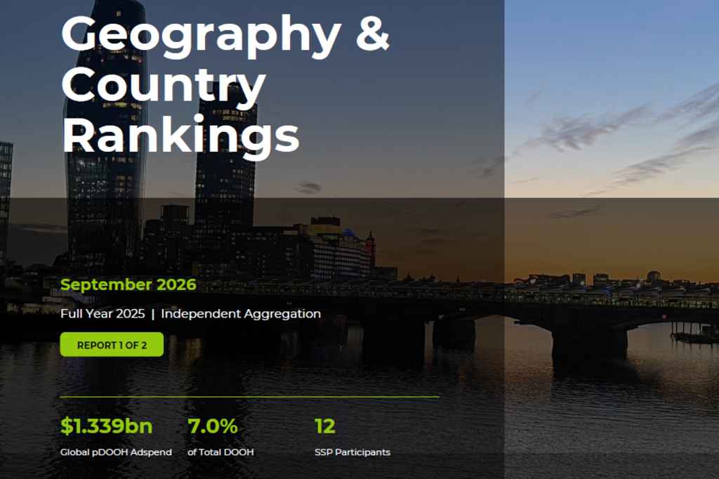 Global programmatic DOOH spend hits $1.34bn as WOO study reveals regional divide