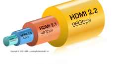 The birth of HDMI 2.2 continues with announcement of final standard and name