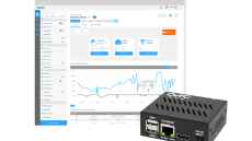 Transforming business with RMM