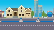 UK could use water pipes for gigabit broadband use