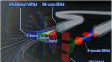 Optical fibre transmission world record is doubled to 22.9 petabits per second