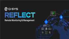 Q-SYS Reflect available in India