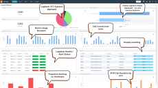 Utelogy expands integration with Logitech collaboration program