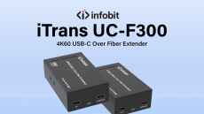 INFOBIT releases USB-C 4K60 fibre extender for long-distance AV