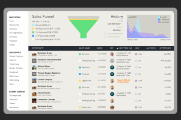Jetbuilt launches reimagined, data-driven program to boost manufacturer and integrator collaboration