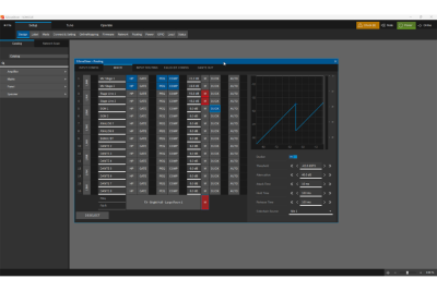 Dynacord expands Sonicue control software with DSP and Android support