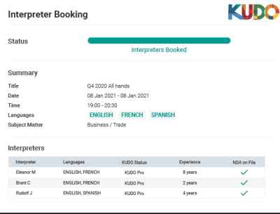 Kudo debuts marketplace scheduling platform