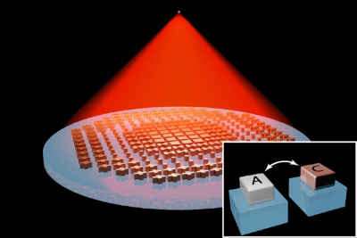 MIT camera lens shifts focus without moving or tilting