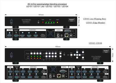 VNS unveils GeoBox UD10X edge blending and warping controller