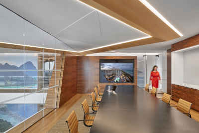 What will the meeting room look like post-Covid?