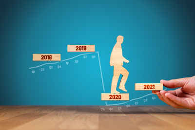 The long road back: How the AV industry will recover from Covid-19