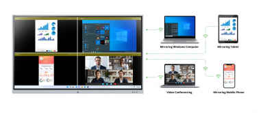 Vivitek introduces NovoStage wireless collaboration software