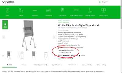 Vision counters supply chain disruption with website stock level display