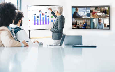 DTEN unveils Onboard Zoom whiteboard in EMEA