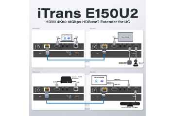 Infobit introduces new HDBaseT extender for UC