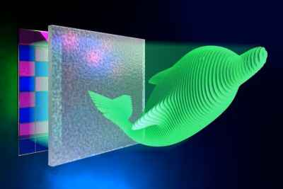 Scientists discover technique to improve depth control for holographic projection