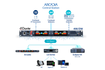 Clear-Com updates Arcadia central station with new connectivity options