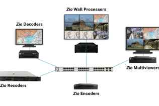 RGB Spectrum unveils video recording system for mission critical environments